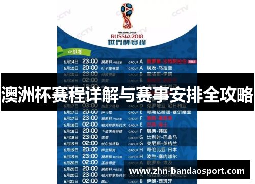 澳洲杯赛程详解与赛事安排全攻略 澳洲杯赛程详解与赛事安排全攻略